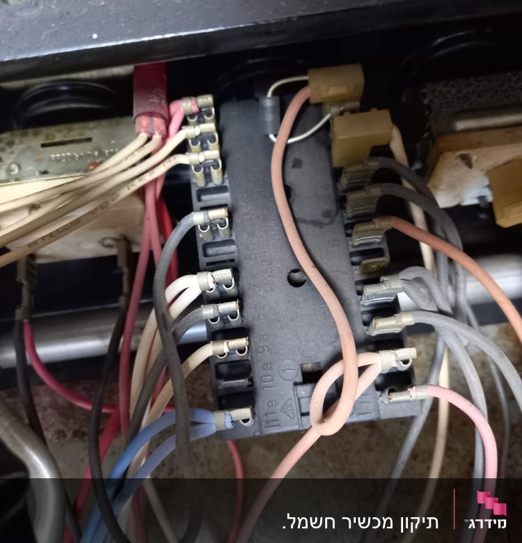 חיבורי חוטים צבעוניים בלוח חשמל אפור